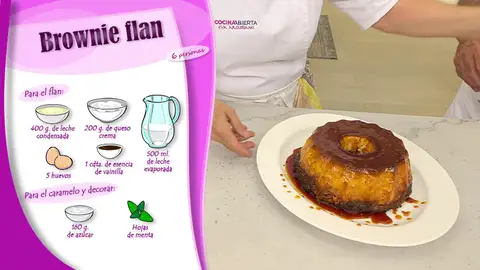 Ingredientes para el flan Ingredientes para el flan