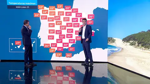 César Gonzalo César Gonzalo