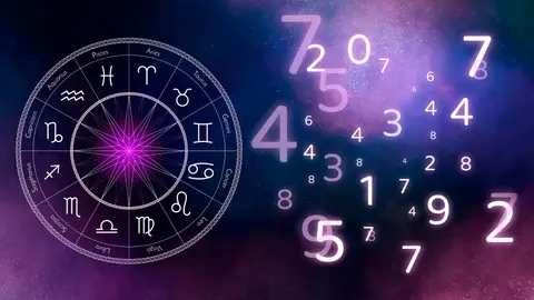 Numerología Numerología