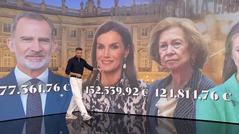 Cuentas Casa Real Cuentas Casa Real