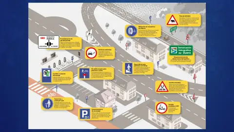Las nuevas señales de tráfico Las nuevas señales de tráfico
