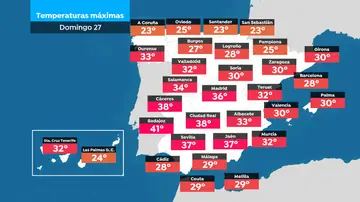 Mapa de máximas temperaturas en España el 27 de julio de 2025 Mapa de máximas temperaturas en España el 27 de julio de 2025