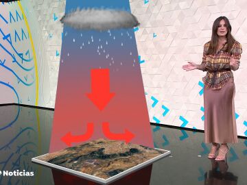 ¿Qué son las tormentas secas? Un fenómeno más en plena ola de calor