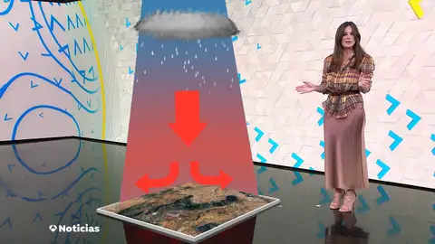 ¿Qué son las tormentas secas? Un fenómeno más en plena ola de calor ¿Qué son las tormentas secas? Un fenómeno más en plena ola de calor