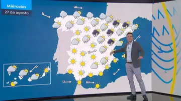 César Gonzalo César Gonzalo