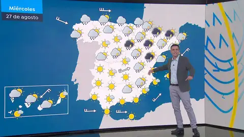 César Gonzalo César Gonzalo