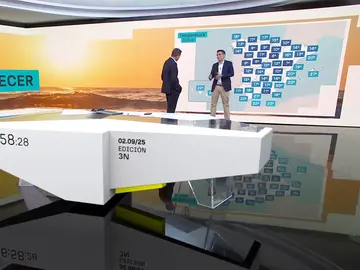 César Gonzalo César Gonzalo