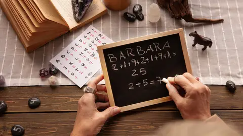 Numerología Numerología