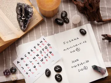 Numerología Numerología