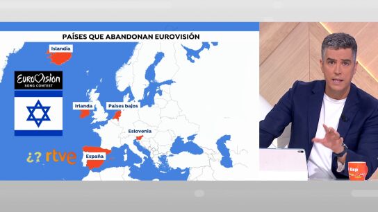 Eurovisi&oacute;n