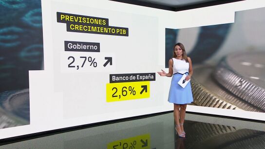 Antena 3 Noticias