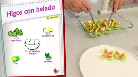 Ingredientes Higos con helado Ingredientes Higos con helado