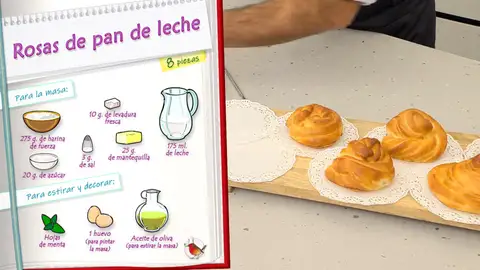 Ingredientes Rosas de pan de leche Ingredientes Rosas de pan de leche