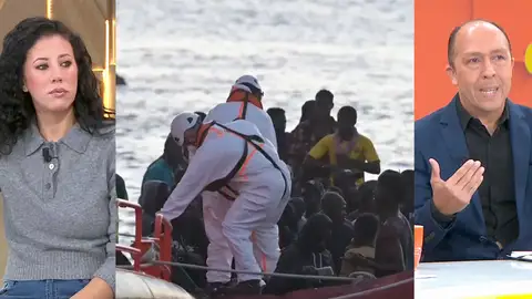 Modelo de inmigración. Modelo de inmigración.