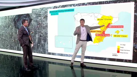 César Gonzalo César Gonzalo