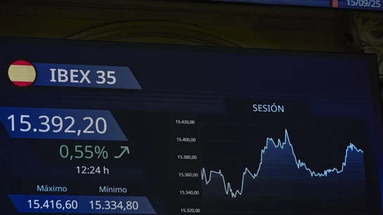Ibex 35 Ibex 35