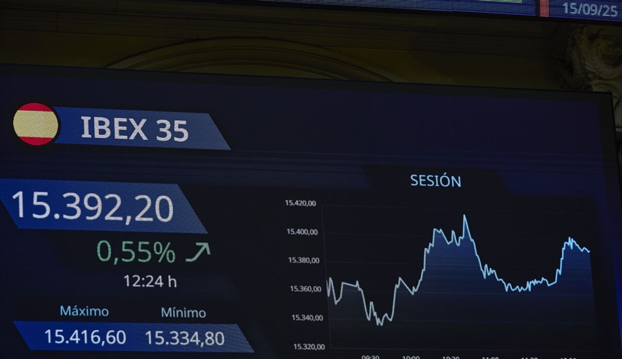 Ibex 35
