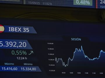 Ibex 35
