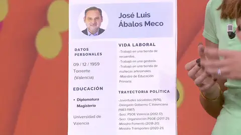 El currículum de José Luis Ábalos. El currículum de José Luis Ábalos.