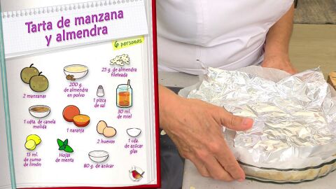 Ingredientes Tarta de manzana y almendra