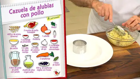 Ingredientes Cazuela de alubias con pollo Ingredientes Cazuela de alubias con pollo