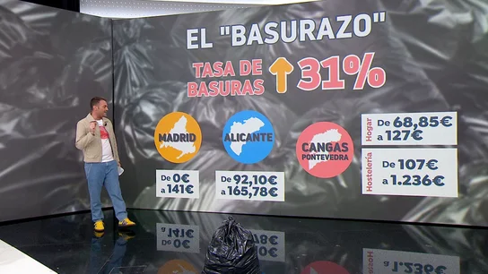 Subida Tasa de Basuras Subida Tasa de Basuras