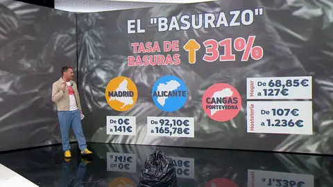 Subida Tasa de Basuras Subida Tasa de Basuras