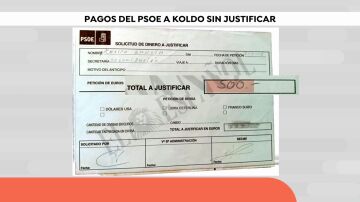 Anticipo de 500 euros