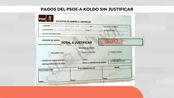 Anticipo de 500 euros Anticipo de 500 euros
