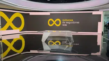 La comunidad de Antena 3 Noticias supera los 8 millones de seguidores La comunidad de Antena 3 Noticias supera los 8 millones de seguidores