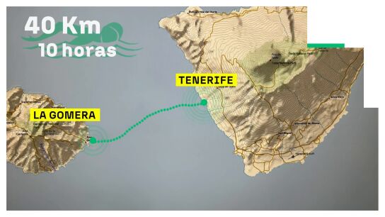 Christian Jongeneel y su reto solidario entre Tenerife y La Gomera