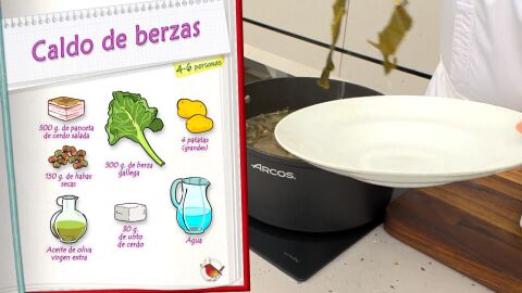 Ingredientes caldo de berzas