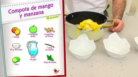 Ingredientes Compota de manzana y mango Ingredientes Compota de manzana y mango