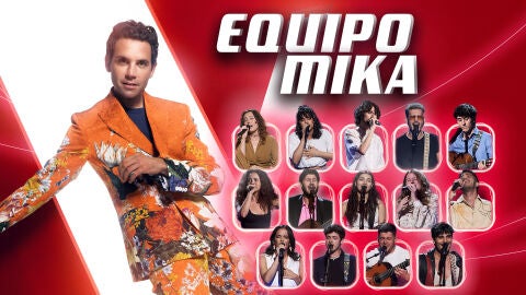 Equipo Mika