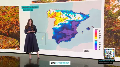 Mercedes Martín Mercedes Martín