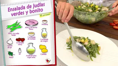 Ingredientes Ensalada de judías verdes y bonito Ingredientes Ensalada de judías verdes y bonito