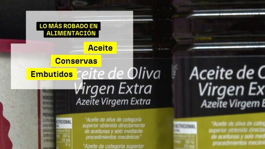 Productos m&aacute;s robados