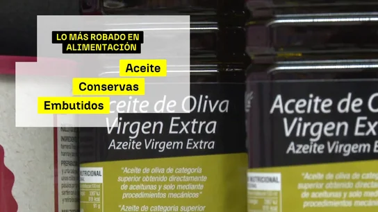 Productos más robados Productos más robados