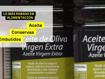 Productos más robados