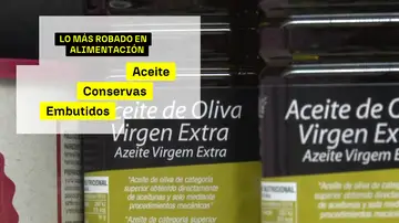 Productos más robados Productos más robados