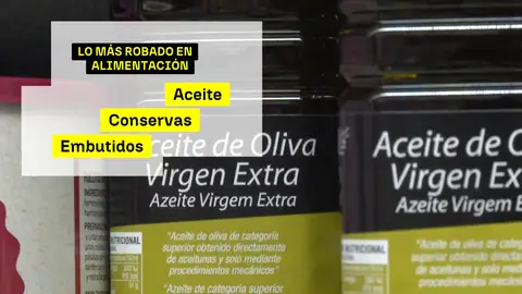 Productos más robados Productos más robados