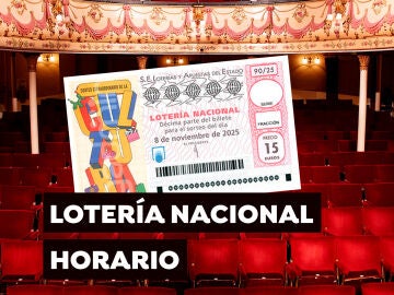Horario del Sorteo Extraordinario de la Cultura de la Loter&iacute;a Nacional