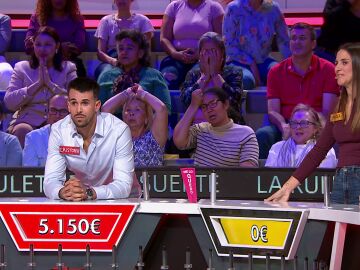 &iexcl;Qu&eacute; pena! Cristofer pierde 5.150 euros por una consonante