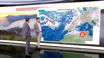 César Gonzalo César Gonzalo