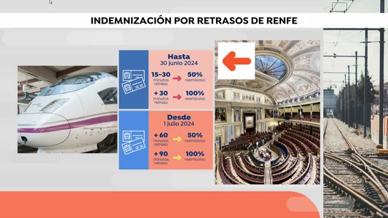 Renfe Renfe