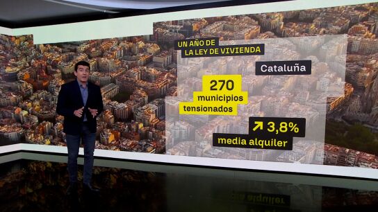 Ley de la Vivienda