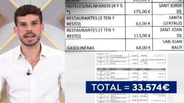 gastos Santos Cerdán