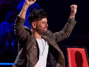 Pablo López Pablo López