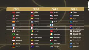 Los bombos del sorteo del Mundial 2026