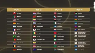 Los bombos del sorteo del Mundial 2026 Los bombos del sorteo del Mundial 2026